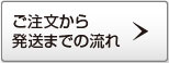 ご注文から発送までの流れ